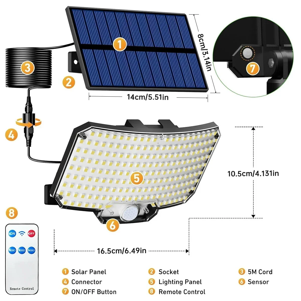 234 LED Solar-Außenleuchten mi – Solar Lamp Bewertung und Preis
