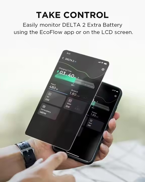 Für EcoFlow Delta2 Tragbare Po – Solar Panel Bewertung und Preis