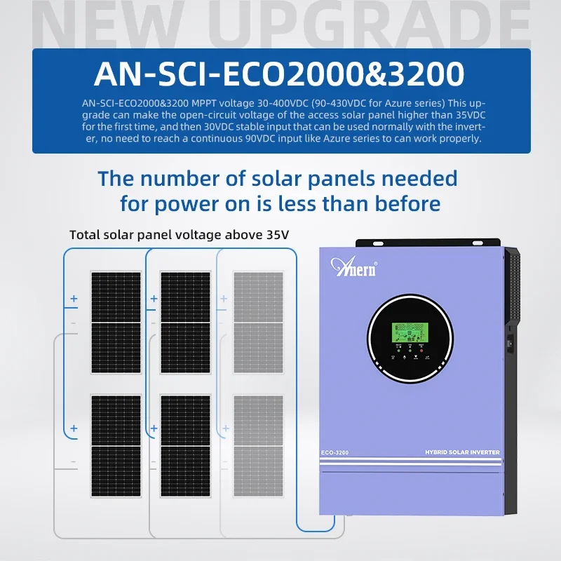 Solar Off Grid Inverter Hybrid – Charge Controller Solar Bewertung und Preis