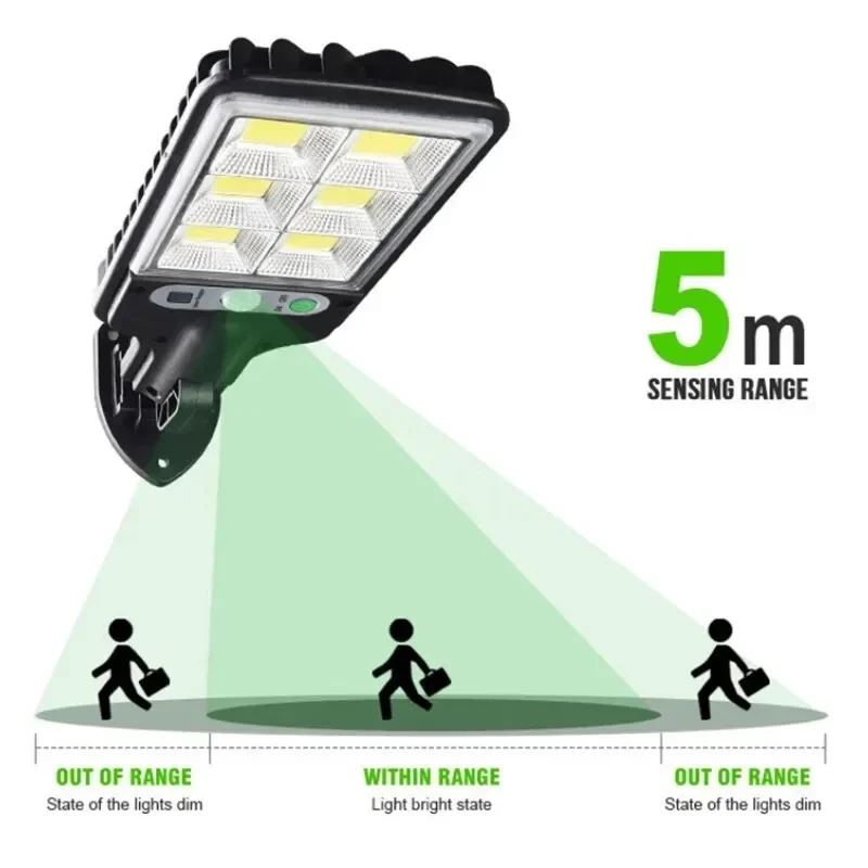 Leistungsstarke LED-Solar-Auße – Solar Lamp Bewertung und Preis