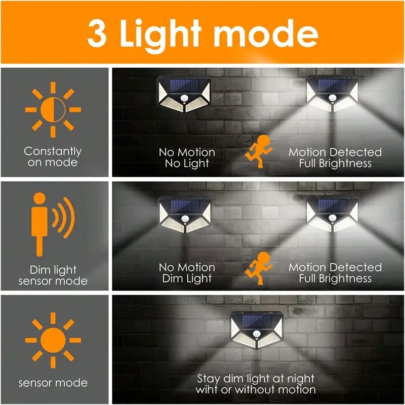 100 LED Solar-Gartenleuchte fü – Solar Lamp Bewertung und Preis
