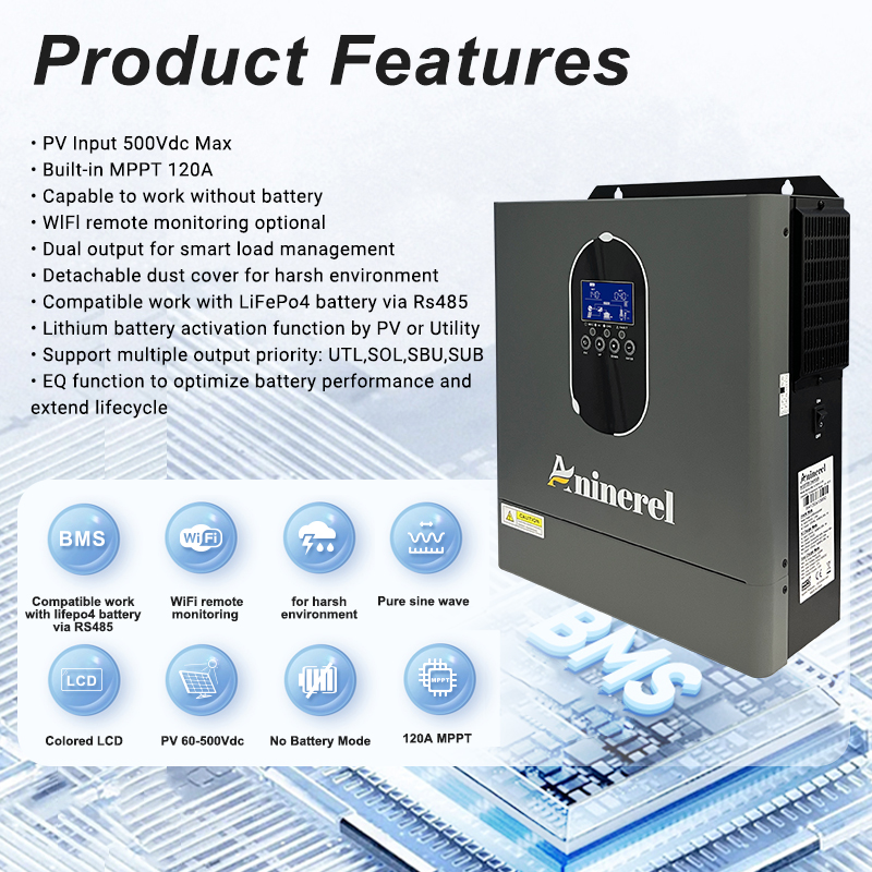Aninerel 4,2KW 24V NEUER 110-1 – Charge Controller Solar Bewertung und Preis