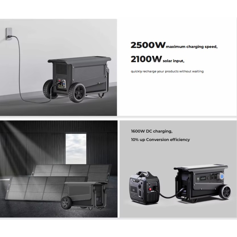 Tragbare Powerstation 5040WH 5 – Power Inverter Bewertung und Preis