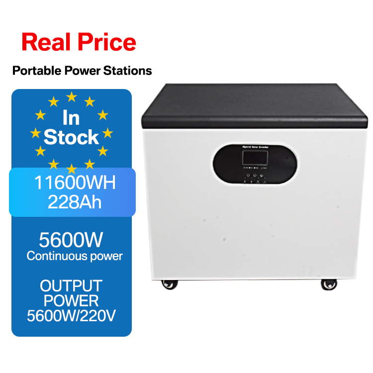 Solarstromgenerator für Wohnmo – Solar Generator Bewertung und Preis